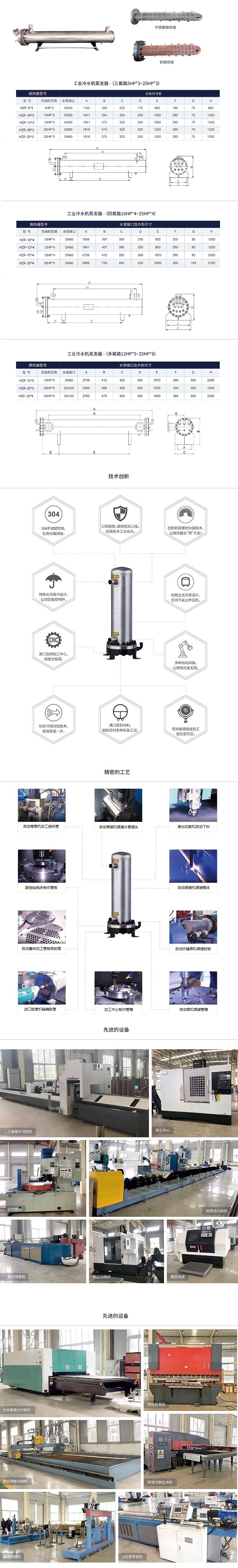 多氟路蒸发器.jpg